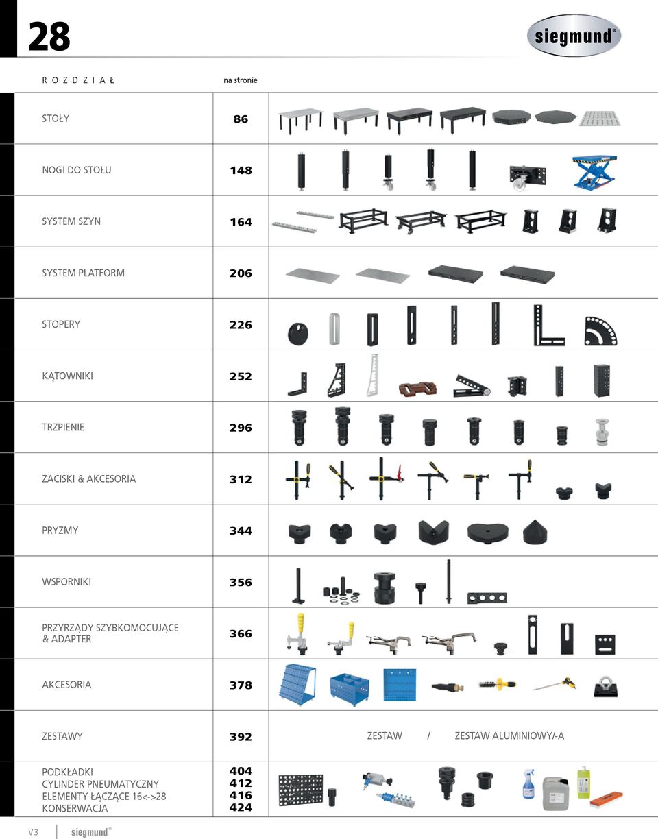 PRZYRZĄDY SZYBKOMOCUJĄCE & ADAPTER 366 AKCESORIA 378 ZESTAWY 392 ZESTAW / ZESTAW
