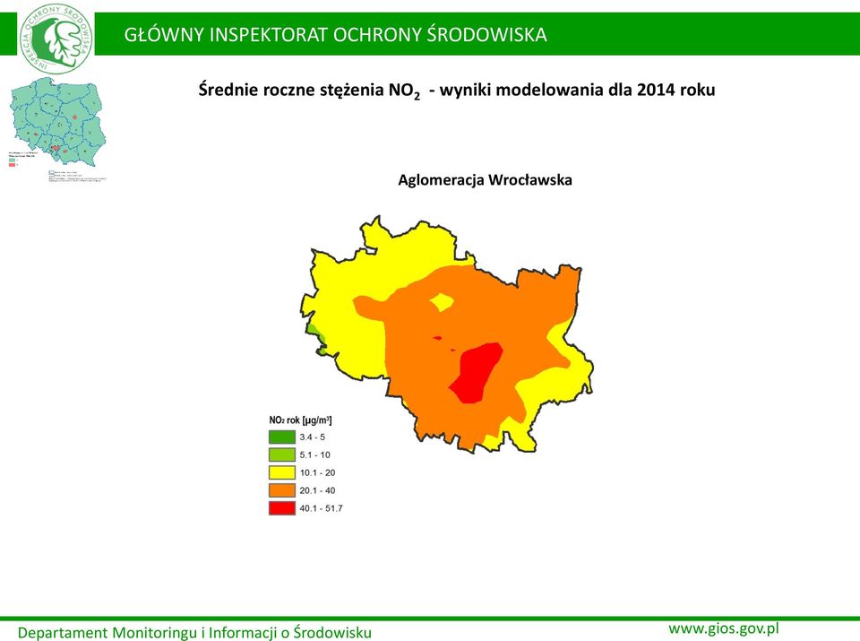 wyniki modelowania