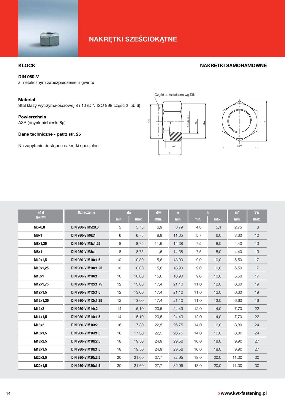 25 Na zapytanie dostępne nakrętki specjalne m m SW SW h h Ø d Oznaczenie da dw e h m SW min. max.