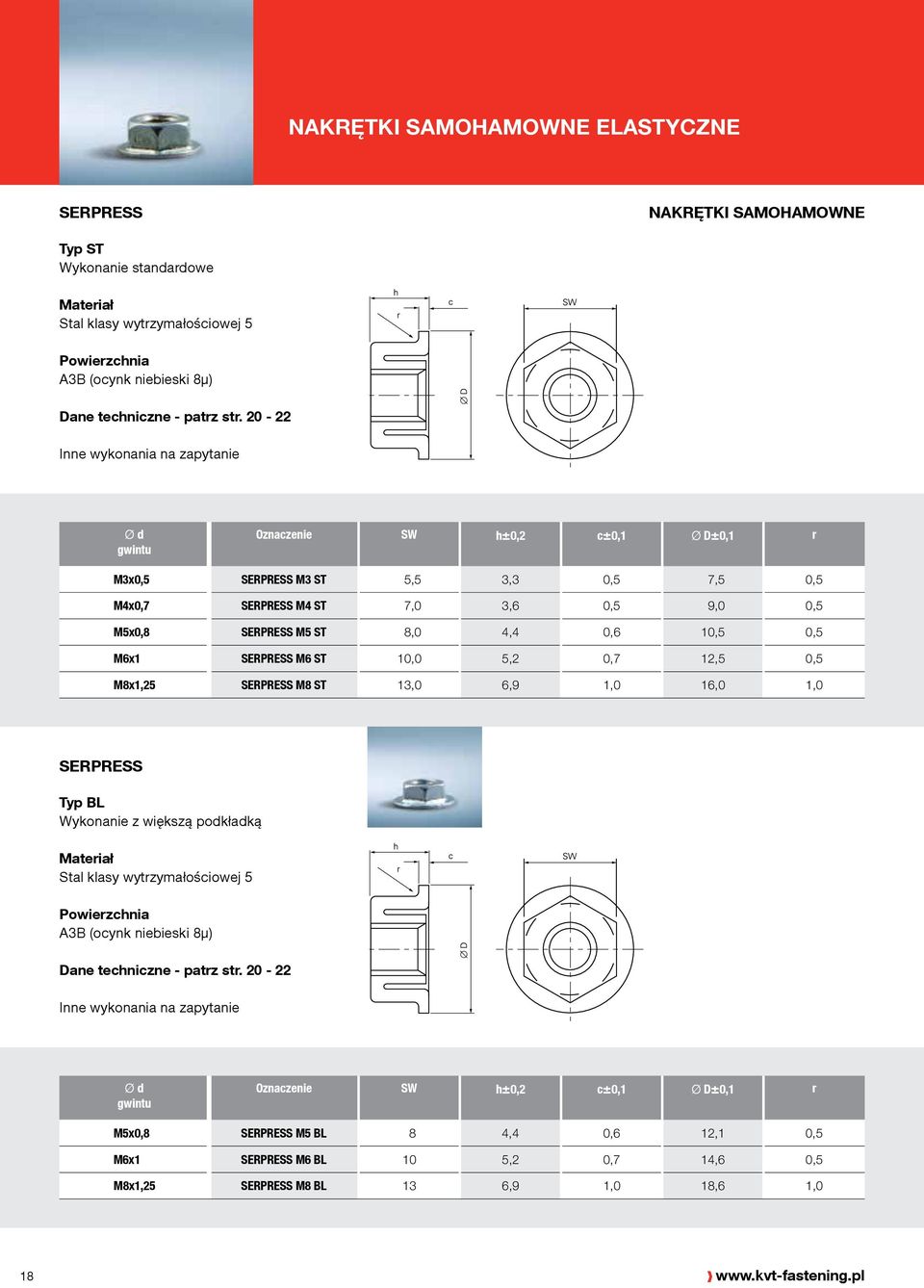 0,5 M6x1 SERPRESS M6 ST 10,0 5,2 0,7 12,5 0,5 M8x1,25 SERPRESS M8 ST 13,0 6,9 1,0 16,0 1,0 SERPRESS Typ BL Wykonanie z większą podkładką Materiał Stal klasy wytrzymałościowej 5 Powierzchnia A3B