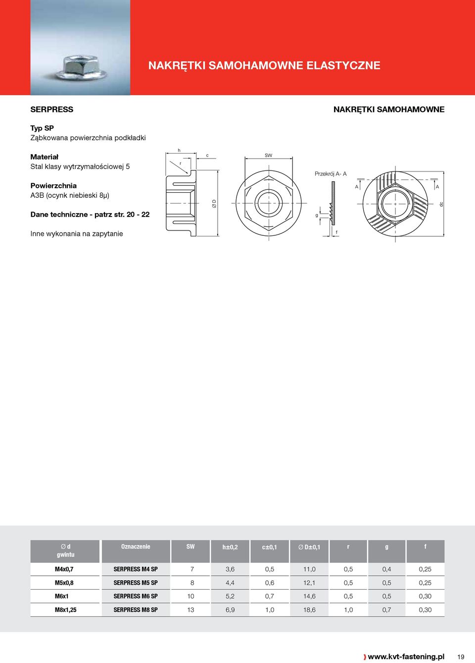 20-22 Inne wykonania na zapytanie Ø d Oznaczenie SW h±0,2 c±0,1 Ø D±0,1 r g f M4x0,7 SERPRESS M4 SP 7 3,6 0,5 11,0 0,5