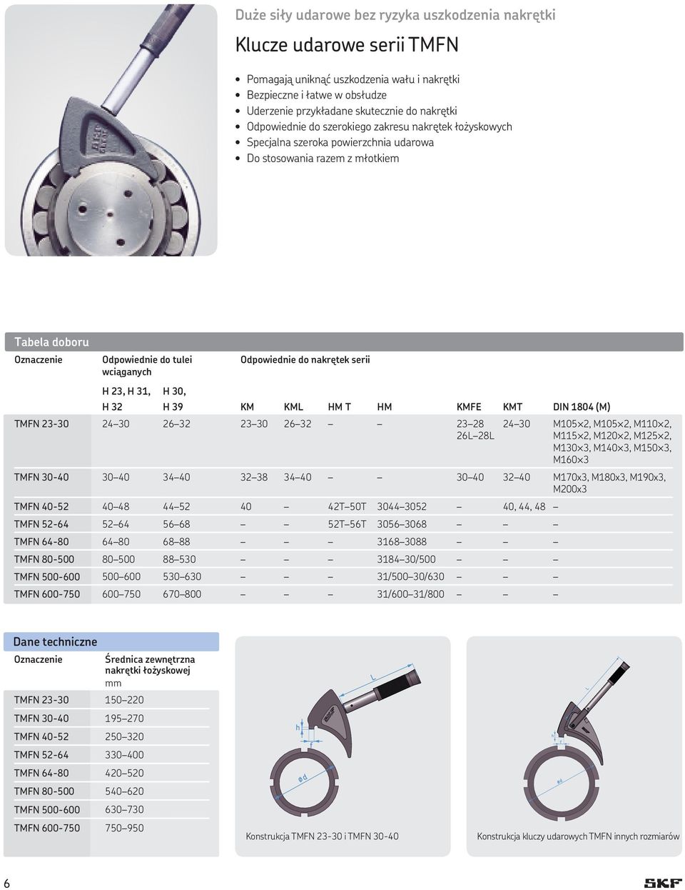 nakrętek serii H 23, H 31, H 30, H 32 H 39 KM KML HM T HM KMFE KMT DIN 1804 (M) TMFN 23-30 24 30 26 32 23 30 26 32 23 28 26L 28L 24 30 M105 2, M105 2, M110 2, M115 2, M120 2, M125 2, M130 3, M140 3,