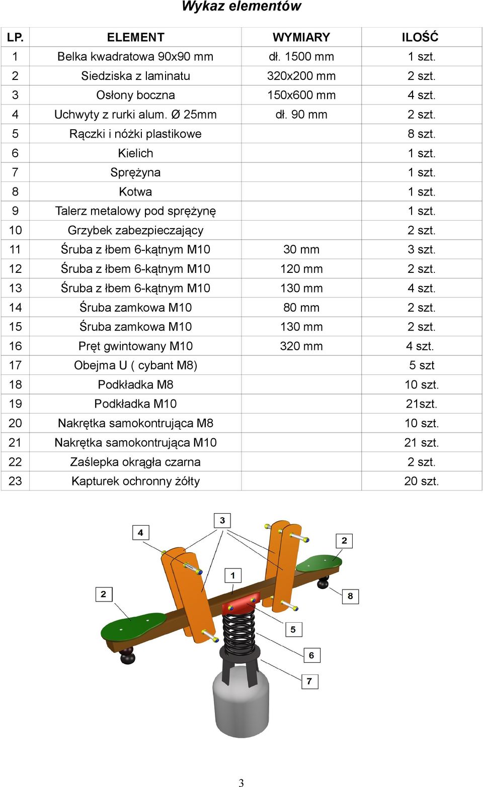 Śruba z łbem -kątnym M0 0 mm szt. Śruba z łbem -kątnym M0 0 mm szt. Śruba zamkowa M0 80 mm szt. Śruba zamkowa M0 0 mm szt. Pręt gwintowany M0 0 mm szt.