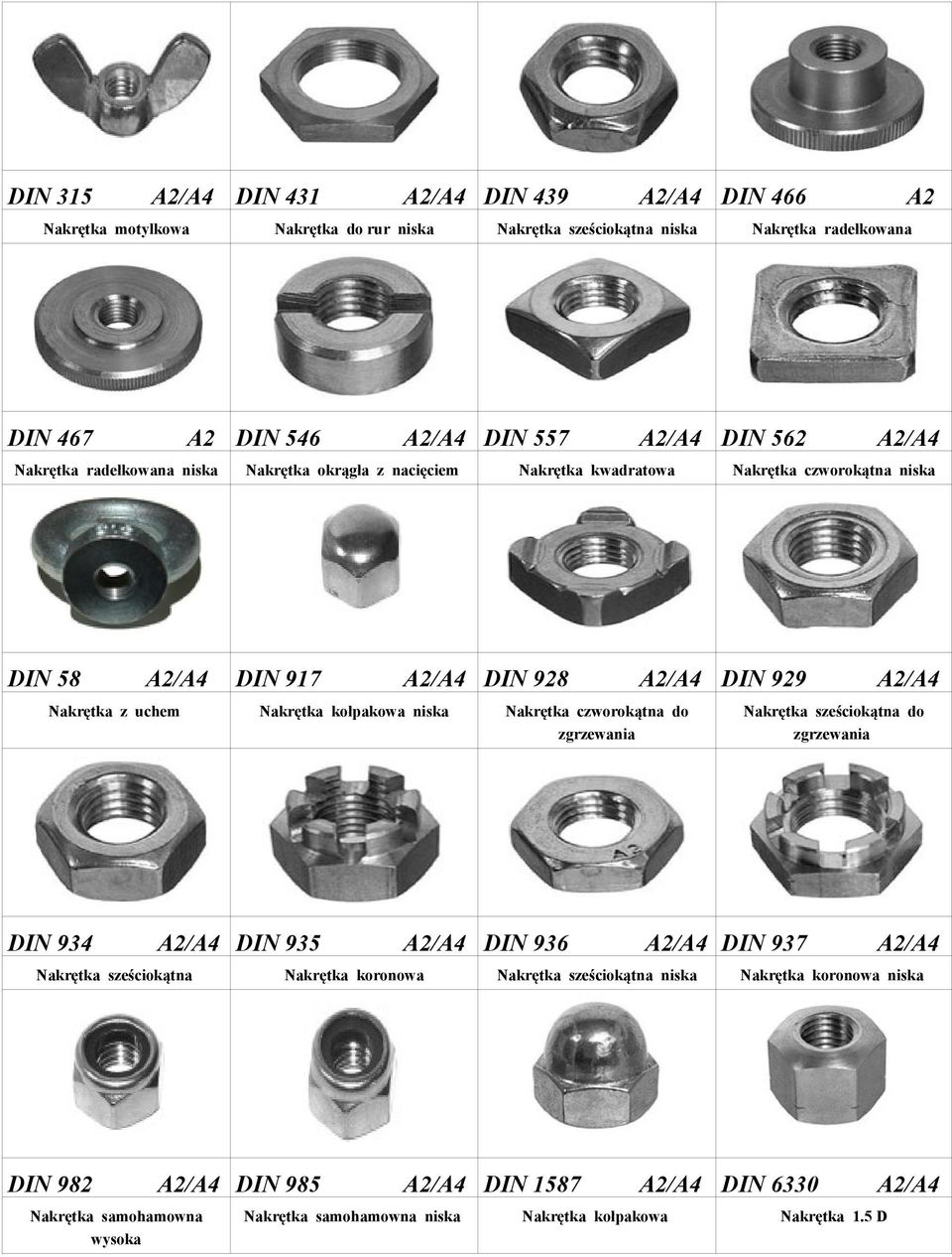 czworokątna niska / DIN 929 Nakrętka czworokątna do zgrzewania Nakrętka radełkowana / DIN 562 Nakrętka kwadratowa / DIN 928 Nakrętka kołpakowa niska / DIN 466 Nakrętka