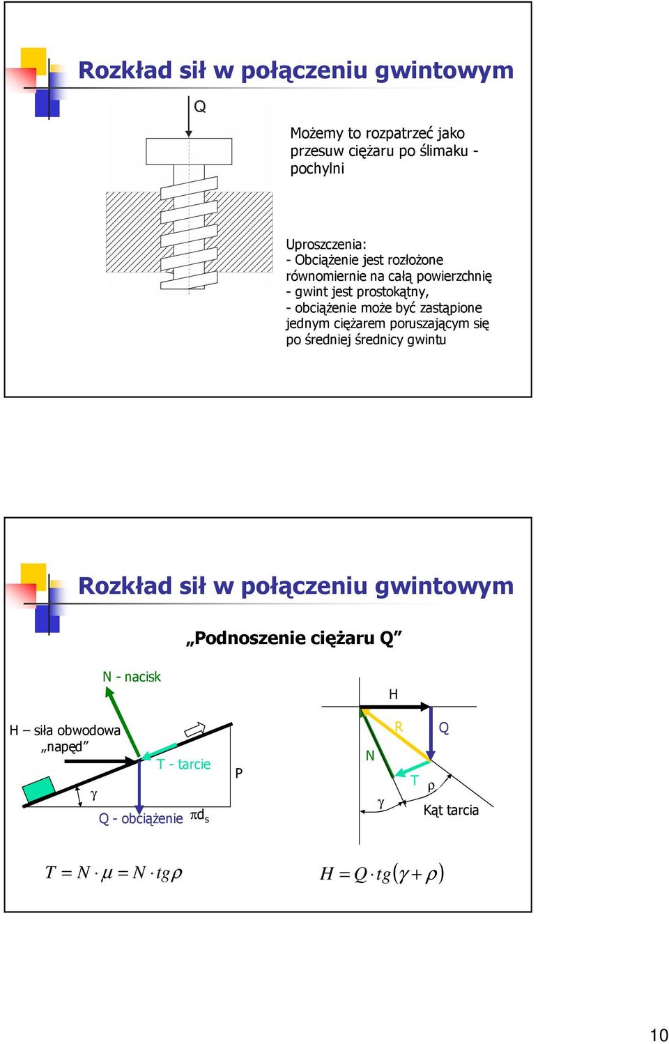 jednym cięŝarem poruzającym ię po średniej średnicy gwintu Rozkład ił w połączeniu gwintowym Podnozenie cięŝaru Q