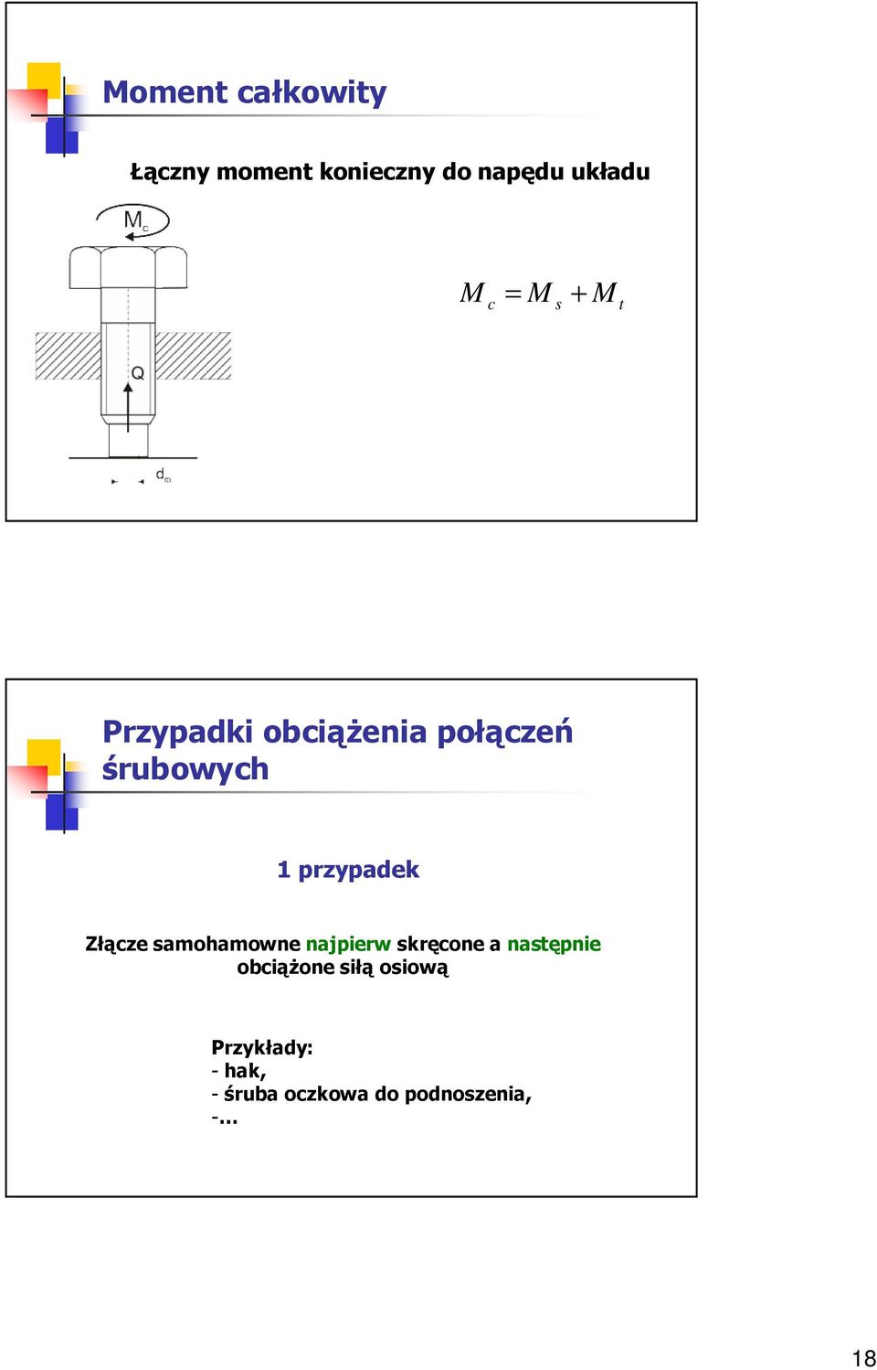 Złącze amohamowne najpierw kręcone a natępnie obciąŝone