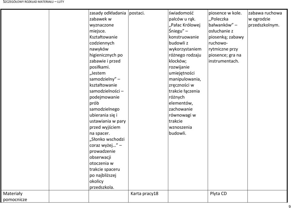 zręczności w trakcie łączenia różnych elementów, zachowanie równowagi w trakcie wznoszenia budowli. piosence w kole.