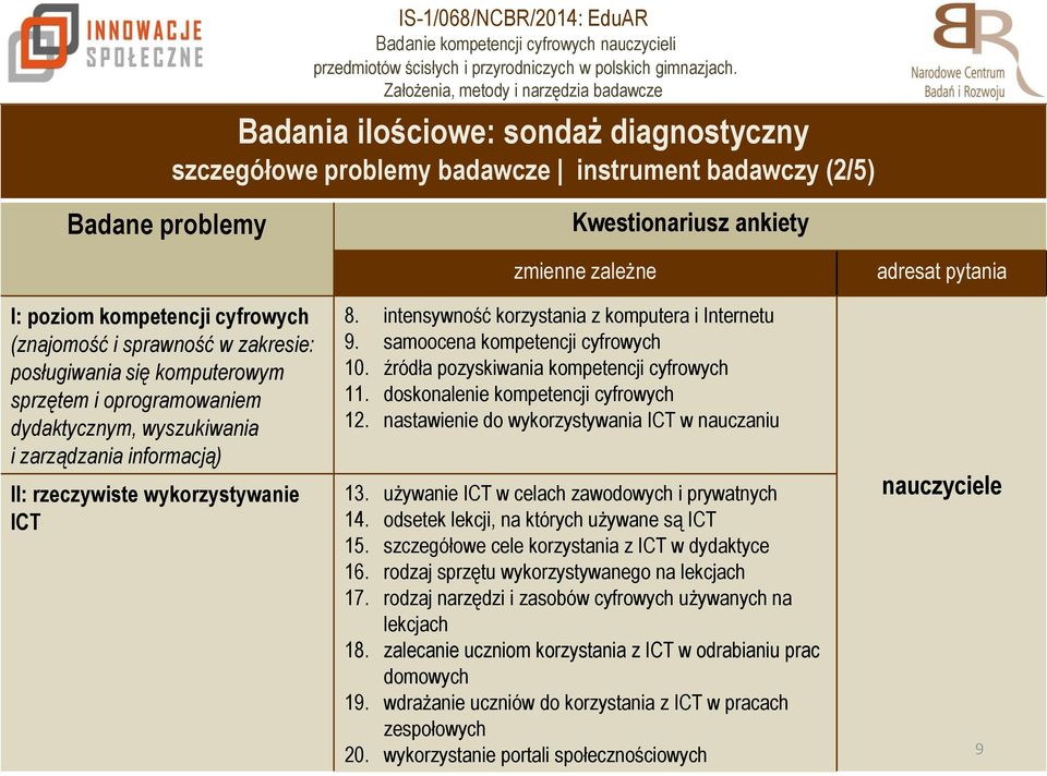 intensywność korzystania z komputera i Internetu 9. samoocena kompetencji cyfrowych 10. źródła pozyskiwania kompetencji cyfrowych 11. doskonalenie kompetencji cyfrowych 12.