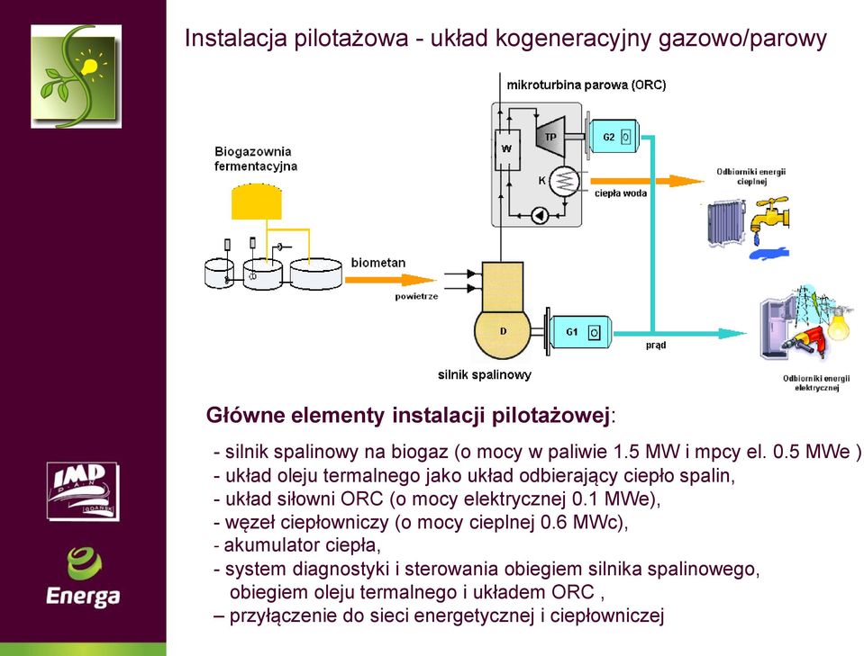 5 MWe ) - układ oleju termalnego jako układ odbierający ciepło spalin, - układ siłowni ORC (o mocy elektrycznej 0.