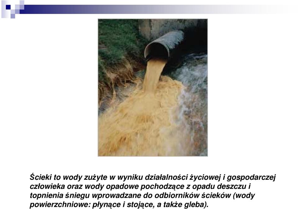 opadu deszczu i topnienia śniegu wprowadzane do