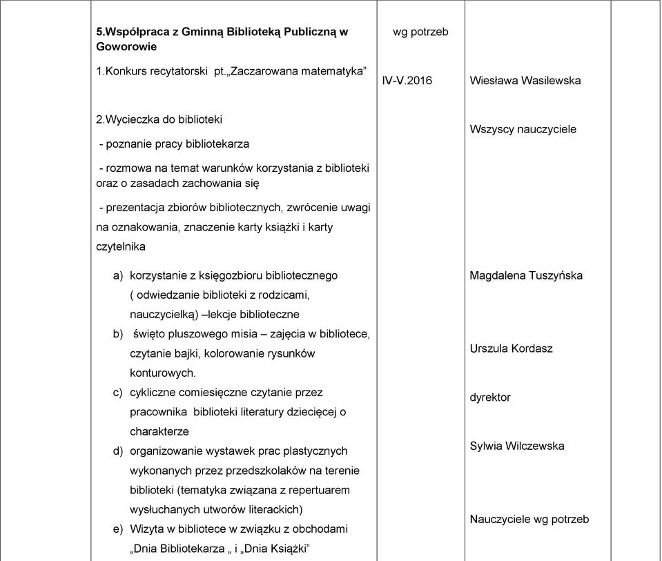 oznakowania, znaczenie karty książki i karty czytelnika a) korzystanie z księgozbioru bibliotecznego ( odwiedzanie biblioteki z rodzicami, nauczycielką) lekcje biblioteczne b) święto pluszowego misia
