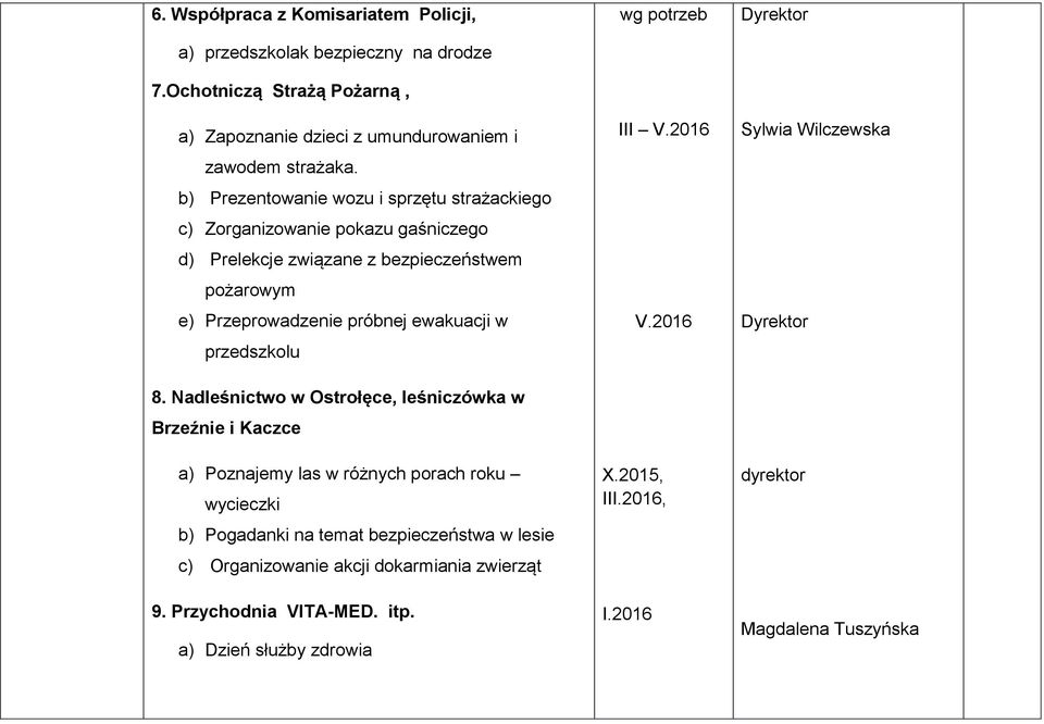 przedszkolu 8.