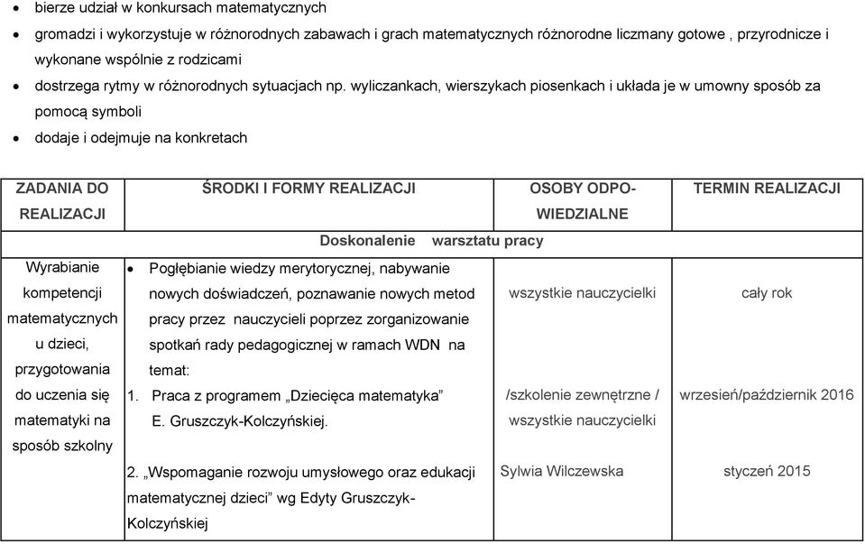 wyliczankach, wierszykach piosenkach i układa je w umowny sposób za pomocą symboli dodaje i odejmuje na konkretach ZADANIA DO REALIZACJI Wyrabianie kompetencji matematycznych u dzieci, przygotowania