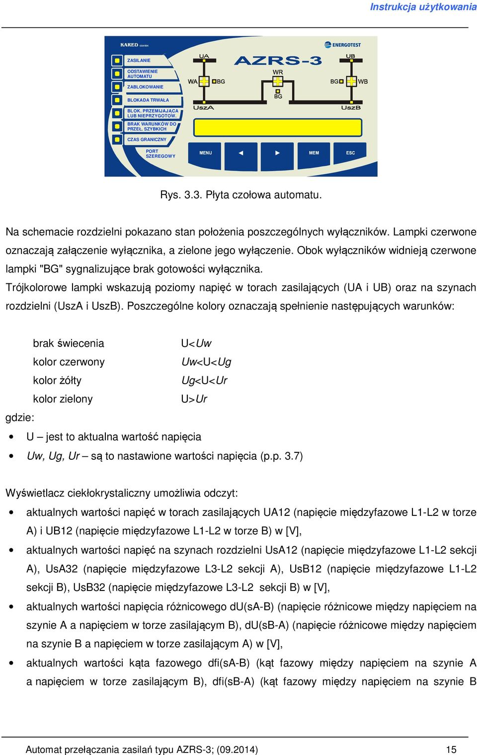 Obok wyłączników widnieją czerwone lampki "BG" sygnalizujące brak gotowości wyłącznika.