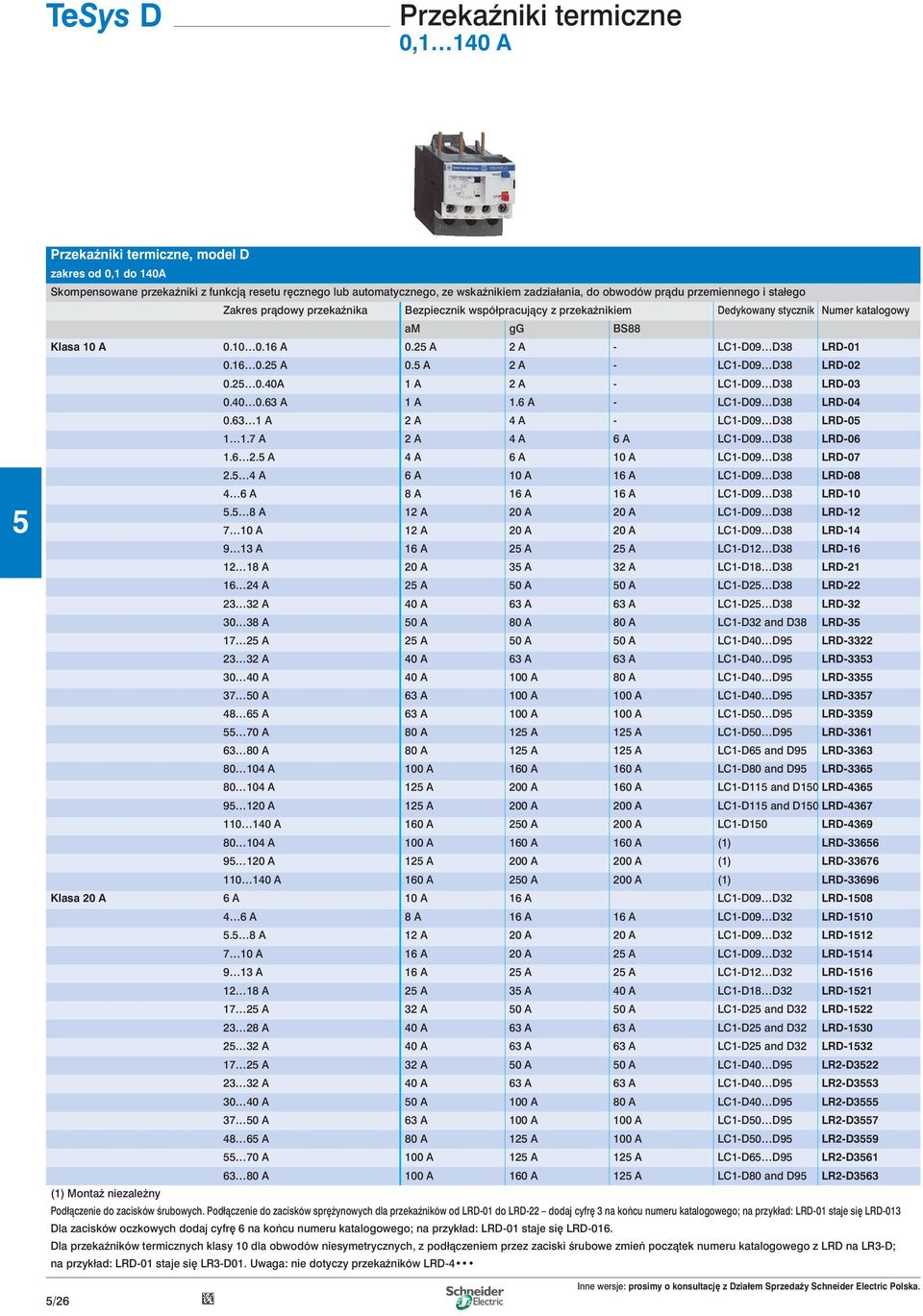 2 A 2 A - LC1-D09 D38 LRD-01 0.16 0.2 A 0. A 2 A - LC1-D09 D38 LRD-02 0.2 0.40A 1 A 2 A - LC1-D09 D38 LRD-03 0.40 0.63 A 1 A 1.6 A - LC1-D09 D38 LRD-04 0.63 1 A 2 A 4 A - LC1-D09 D38 LRD-0 1 1.