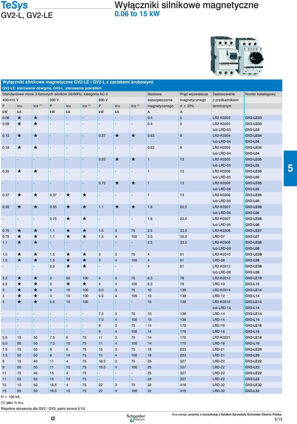 Nastawa Pràd wyzwalacza Zastosowanie Numer katalogowy 400/41 V 00 V 690 V zabezpieczenia magnetycznego z przekaênikiem P Icu Ics (1) P Icu Ics (1) P Icu Ics (1) magnetycznego d ± 20% termicznym kw ka