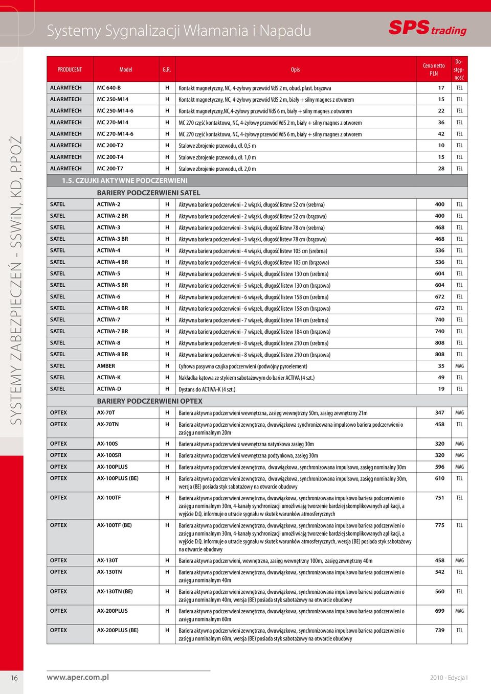 m, biały + silny magnes z otworem 22 TEL ALARMTECH MC 270-M14 H MC 270 część kontaktowa, NC, 4-żyłowy przewód VdS 2 m, biały + silny magnes z otworem 36 TEL ALARMTECH MC 270-M14-6 H MC 270 część