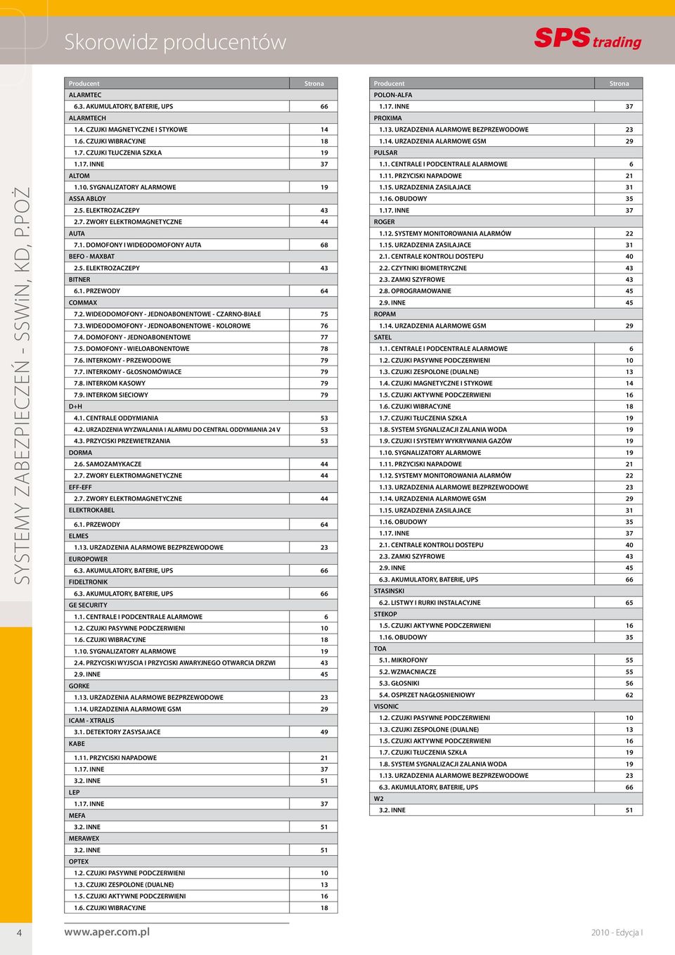 1. PRZEWODY 64 COMMAX 7.2. WIDEODOMOFONY - JEDNOABONENTOWE - CZARNO-BIAŁE 75 7.3. WIDEODOMOFONY - JEDNOABONENTOWE - KOLOROWE 76 7.4. DOMOFONY - JEDNOABONENTOWE 77 7.5. DOMOFONY - WIELOABONENTOWE 78 7.
