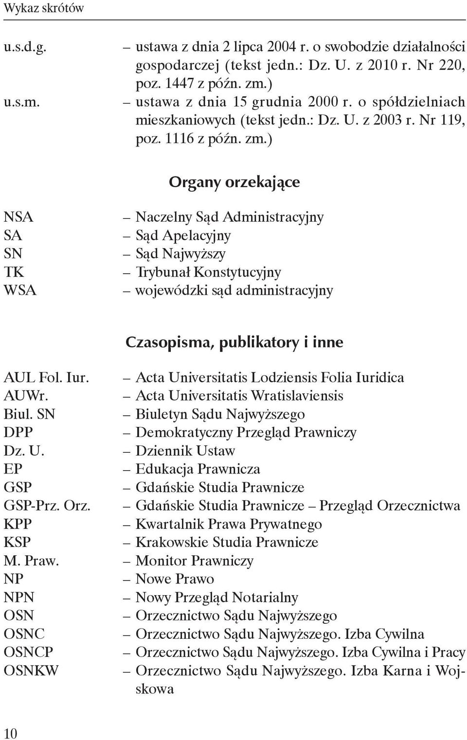 ) Organy orzekające NSA SA SN TK WSA Naczelny Sąd Administracyjny Sąd Apelacyjny Sąd Najwyższy Trybunał Konstytucyjny wojewódzki sąd administracyjny Czasopisma, publikatory i inne AUL Fol. Iur.
