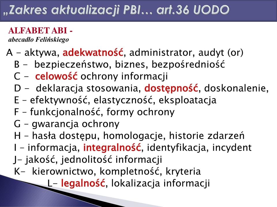 funkcjonalność, formy ochrony G gwarancja ochrony H hasła dostępu, homologacje, historie zdarzeń I informacja, integralność,