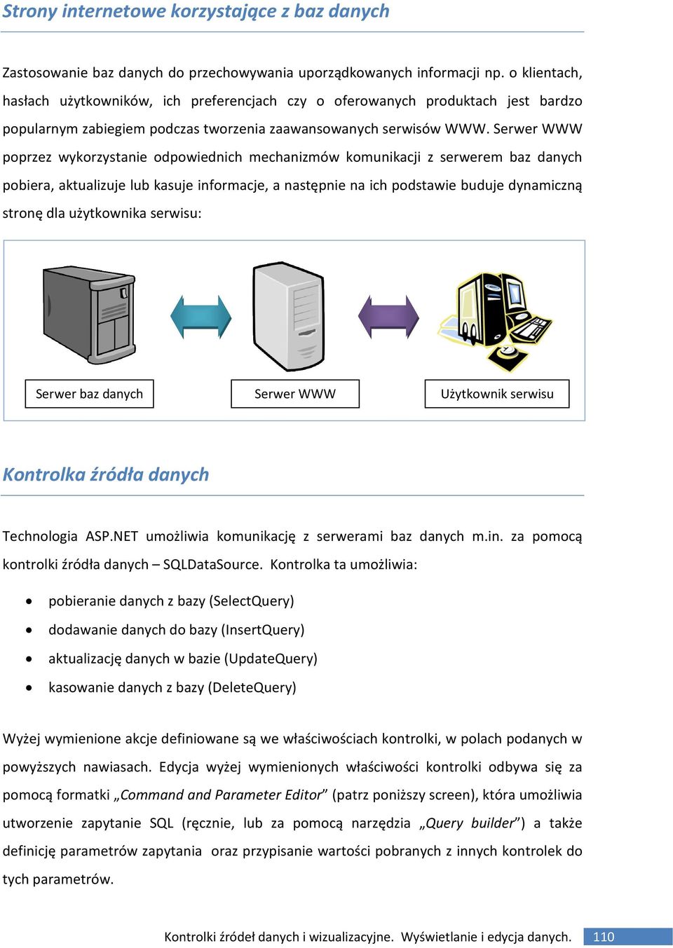 Serwer WWW poprzez wykorzystanie odpowiednich mechanizmów komunikacji z serwerem baz danych pobiera, aktualizuje lub kasuje informacje, a następnie na ich podstawie buduje dynamiczną stronę dla