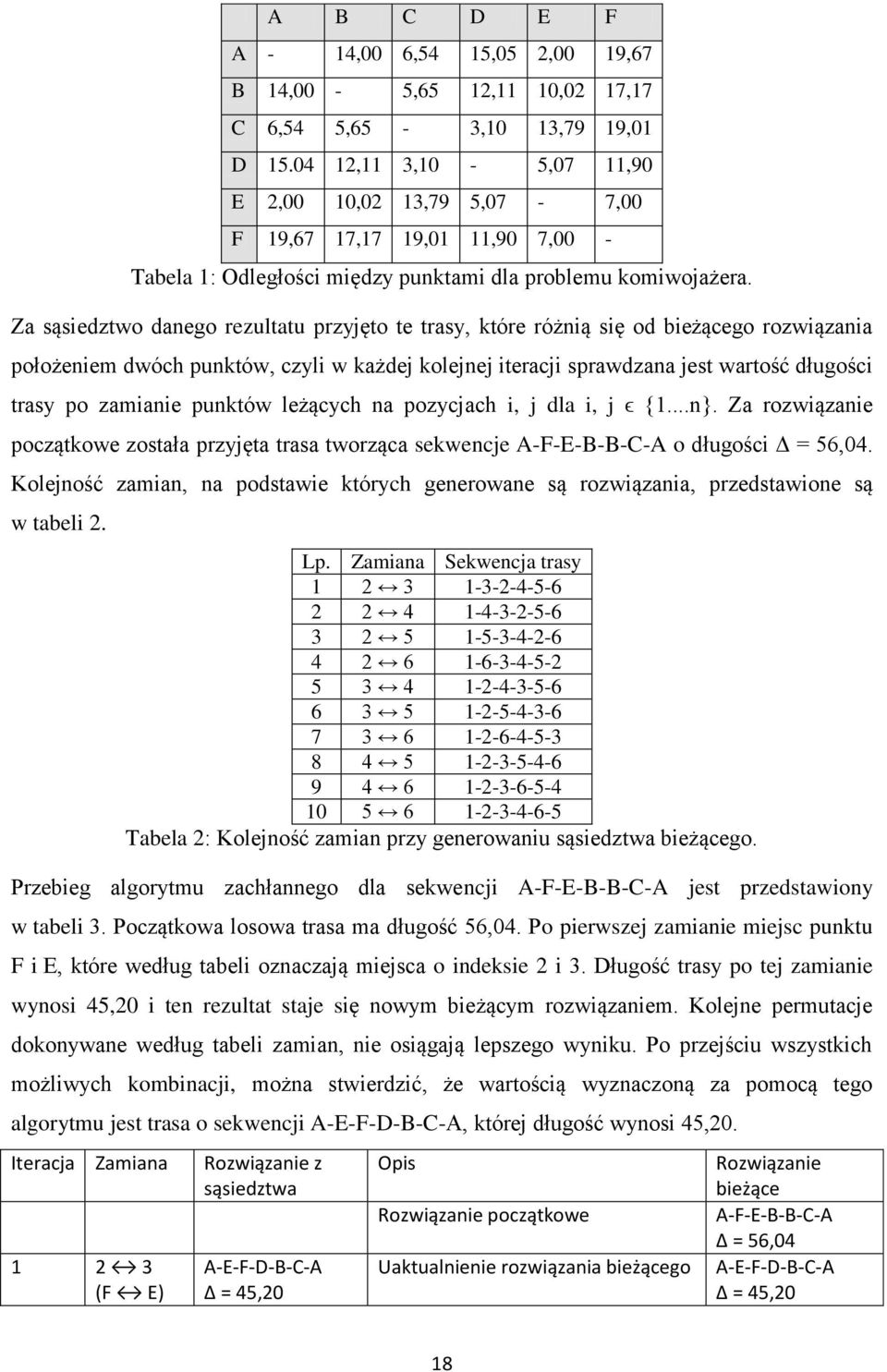 Za sąsiedztwo danego rezultatu przyjęto te trasy, które różnią się od bieżącego rozwiązania położeniem dwóch punktów, czyli w każdej kolejnej iteracji sprawdzana jest wartość długości trasy po