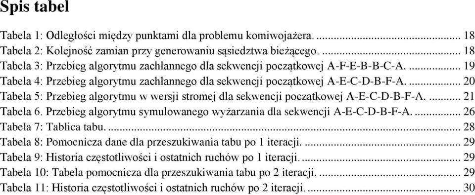 ... 20 Tabela 5: Przebieg algorytmu w wersji stromej dla sekwencji początkowej A-E-C-D-B-F-A.... 21 Tabela 6. Przebieg algorytmu symulowanego wyżarzania dla sekwencji A-E-C-D-B-F-A.