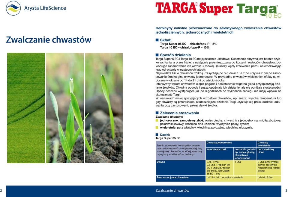 Substancja aktywna jest bardzo szybko wchłaniana przez liście, a następnie przemieszczana do korzeni i rozłogów chwastów, powodując zahamowanie ich wzrostu i rozwoju (niszczy węzły krzewienia perzu,