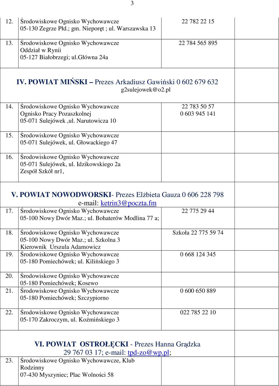 Narutowicza 10 22 783 50 57 0 603 945 141 15. Środowiskowe Ognisko Wychowawcze 05-071 Sulejówek, ul. Głowackiego 47 16. Środowiskowe Ognisko Wychowawcze 05-071 Sulejówek, ul. Idzikowskiego 2a Zespół Szkół nr1, V.