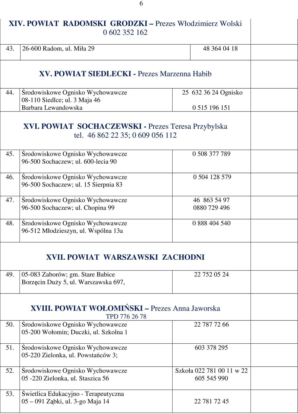 46 862 22 35; 0 609 056 112 45. Środowiskowe Ognisko Wychowawcze 96-500 Sochaczew; ul. 600-lecia 90 46. Środowiskowe Ognisko Wychowawcze 96-500 Sochaczew; ul. 15 Sierpnia 83 47.