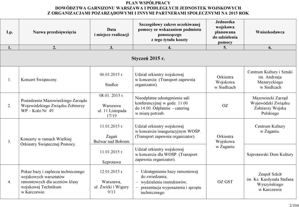 Styczeń 2015 r. 1. Koncert Świąteczny. 06.01.2015 r. Siedlce w koncercie. (Transport zapewnia organizator). w Siedlcach Centrum Kultury i Sztuki im. Andrzeja Meżeryckiego w Siedlcach 2.