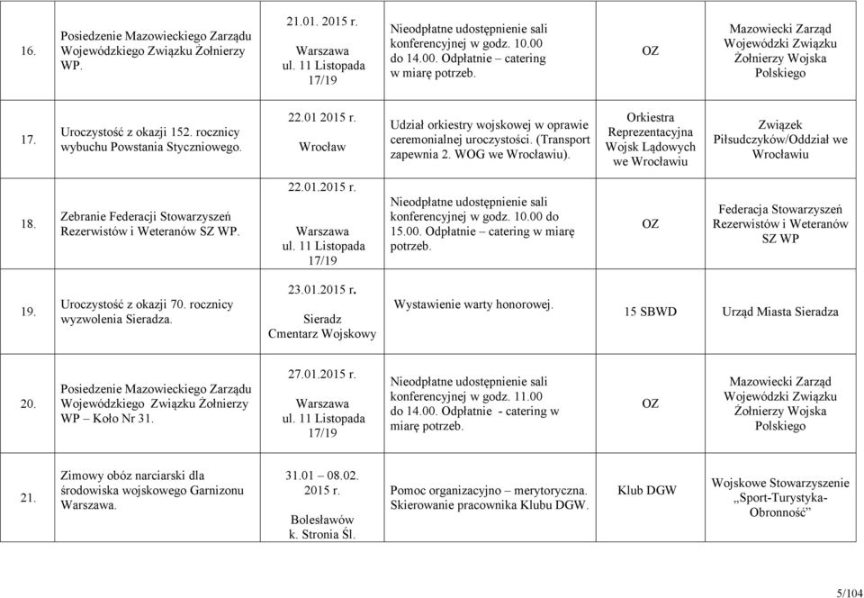 Zebranie Federacji Stowarzyszeń Rezerwistów i Weteranów SZ WP. 22.01.2015 r. konferencyjnej w godz. 10.00 do 15.00. Odpłatnie catering w miarę potrzeb.