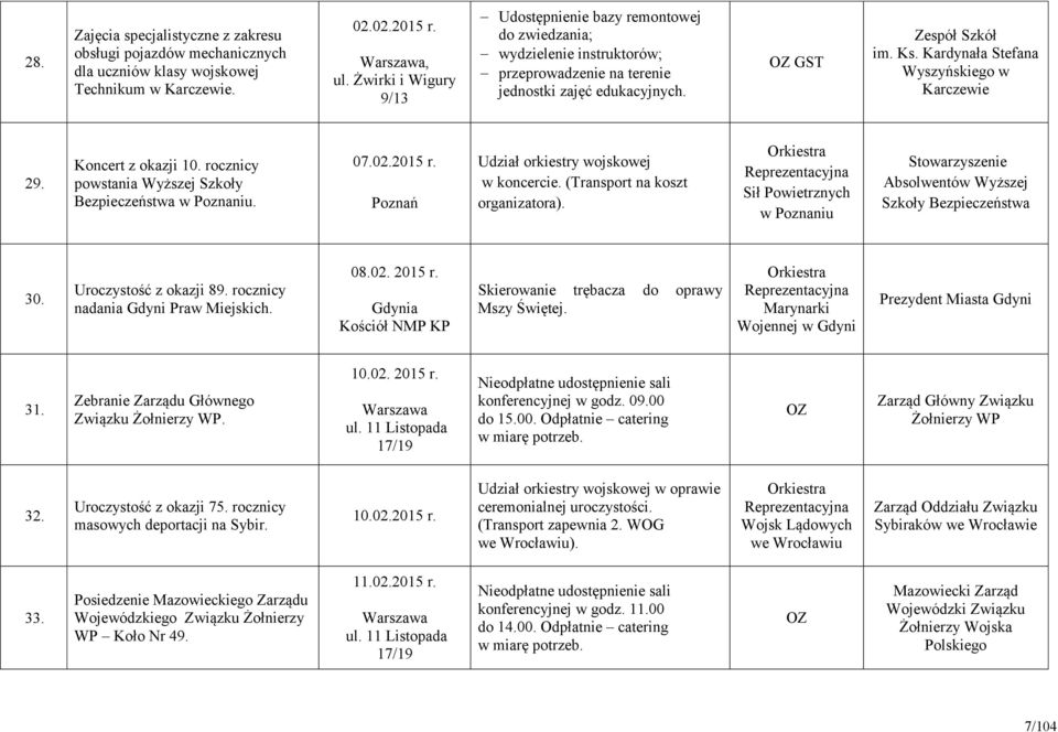 Kardynała Stefana Wyszyńskiego w Karczewie 29. Koncert z okazji 10. rocznicy powstania Wyższej Szkoły Bezpieczeństwa w Poznaniu. 07.02.2015 r. Poznań w koncercie. (Transport na koszt organizatora).