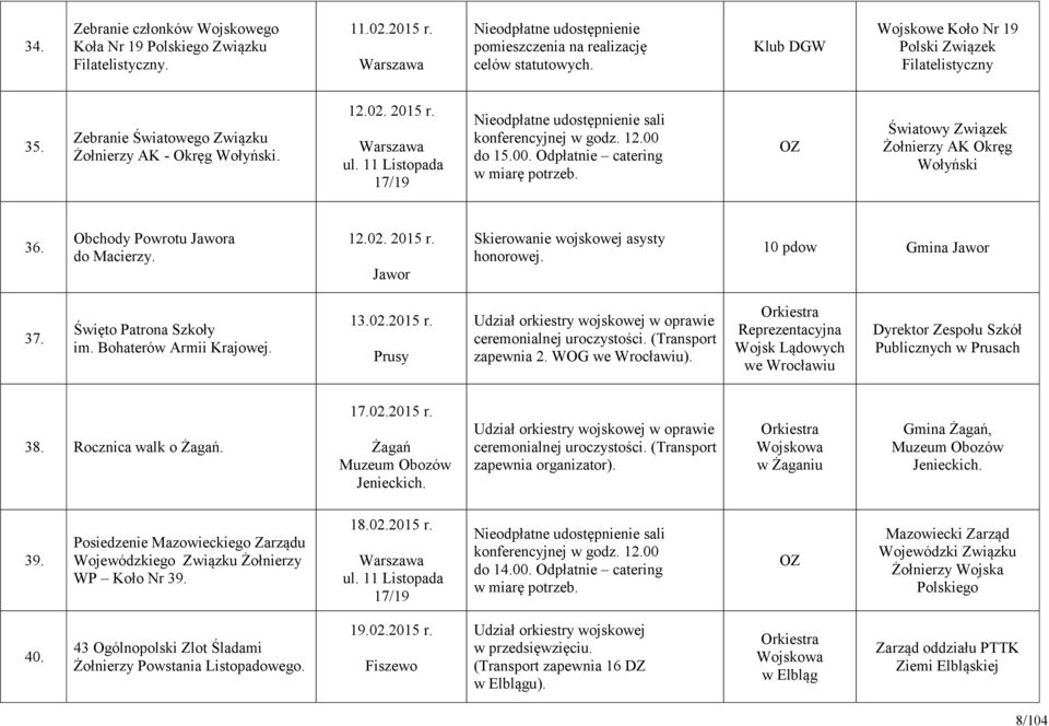 do 15.00. Odpłatnie catering Światowy Związek Żołnierzy AK Okręg Wołyński 36. Obchody Powrotu Jawora do Macierzy. 12.02. 2015 r. Jawor Skierowanie wojskowej asysty honorowej. Gmina Jawor 37.