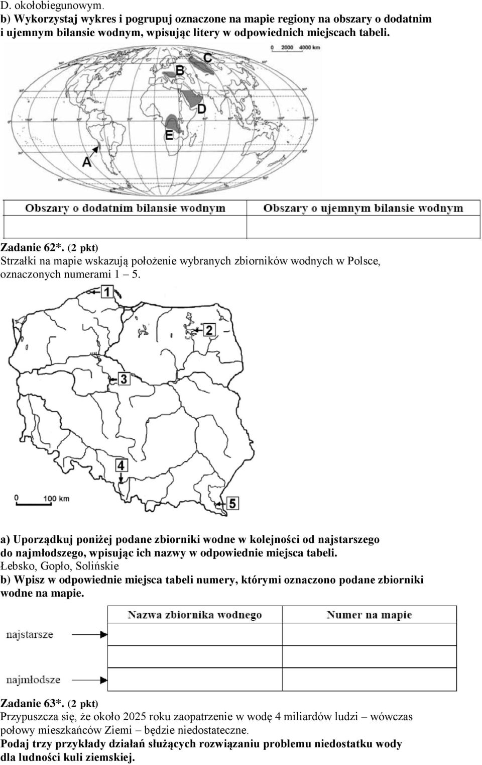 a) Uporządkuj poniżej podane zbiorniki wodne w kolejności od najstarszego do najmłodszego, wpisując ich nazwy w odpowiednie miejsca tabeli.