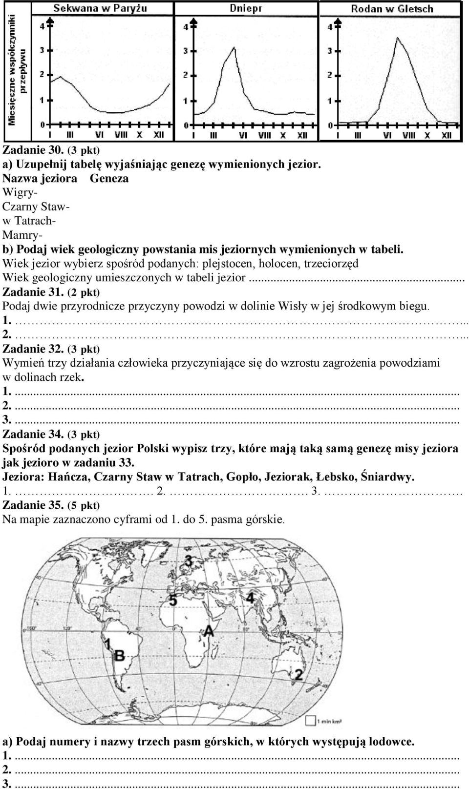 Wiek jezior wybierz spośród podanych: plejstocen, holocen, trzeciorzęd Wiek geologiczny umieszczonych w tabeli jezior... Zadanie 31.