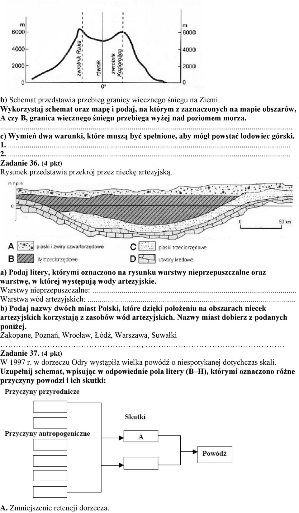 c) Wymień dwa warunki, które muszą być spełnione, aby mógł powstać lodowiec górski. 1.... 2.... Zadanie 36. (4 pkt) Rysunek przedstawia przekrój przez nieckę artezyjską.