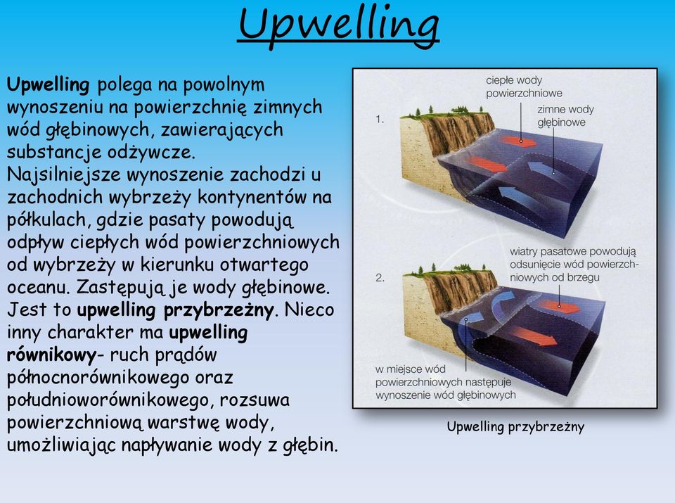 od wybrzeży w kierunku otwartego oceanu. Zastępują je wody głębinowe. Jest to upwelling przybrzeżny.