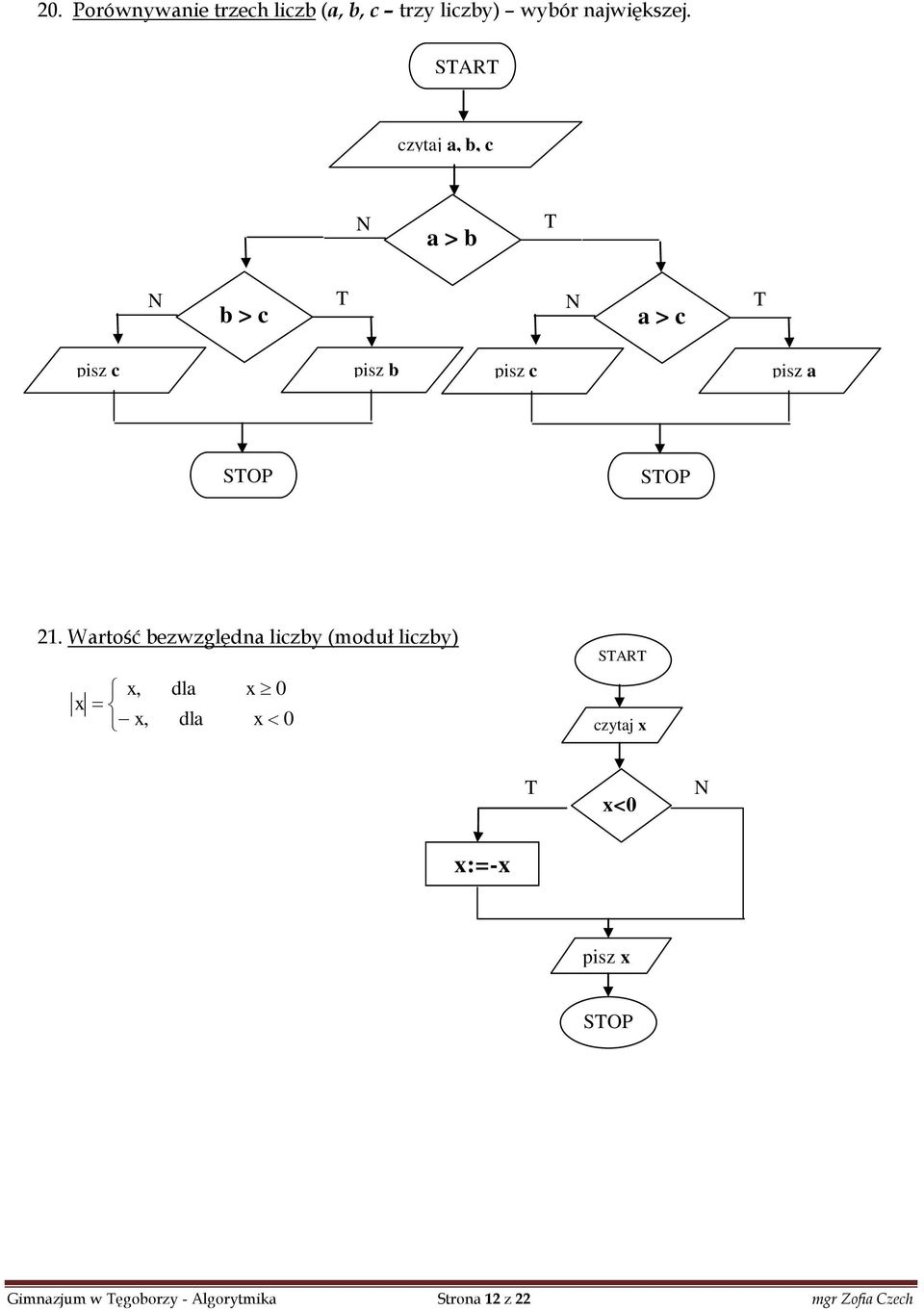 Wartość bezwzględna liczby (moduł liczby) x, x x, dla dla x 0 x 0 SAR czytaj x