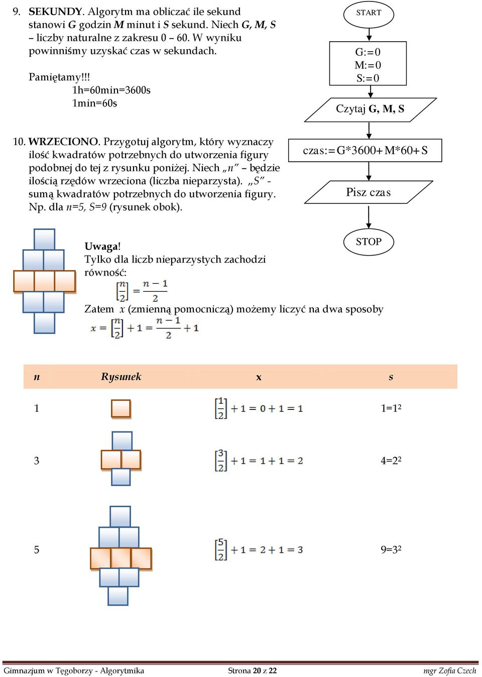 iech n będzie ilością rzędów wrzeciona (liczba nieparzysta). S - sumą kwadratów potrzebnych do utworzenia figury. p. dla n=5, S=9 (rysunek obok). czas:=g*3600+m*60+s Pisz czas Uwaga!