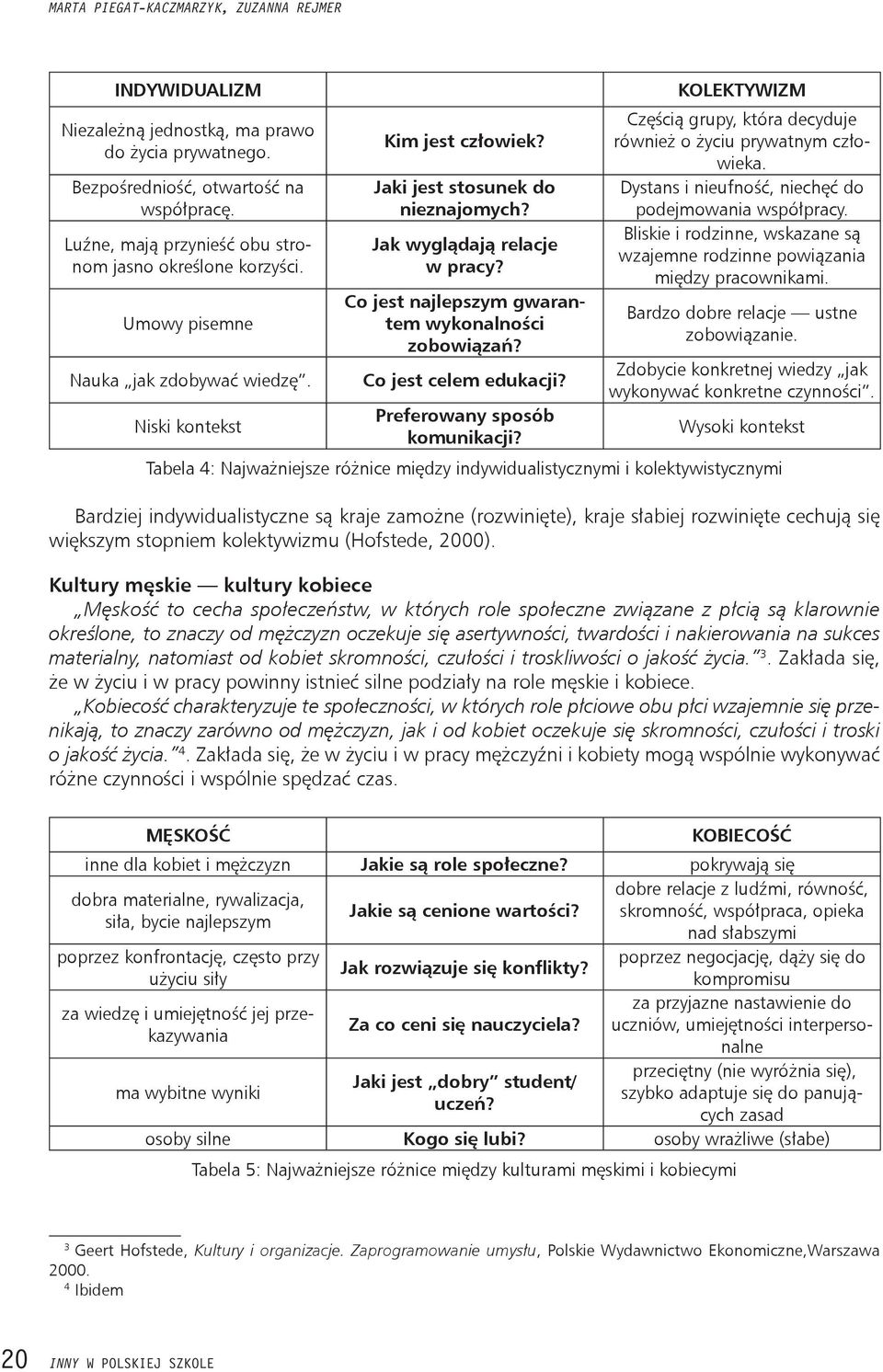 Jak wyglądają relacje w pracy? Co jest najlepszym gwarantem wykonalności zobowiązań? Co jest celem edukacji? Preferowany sposób komunikacji?