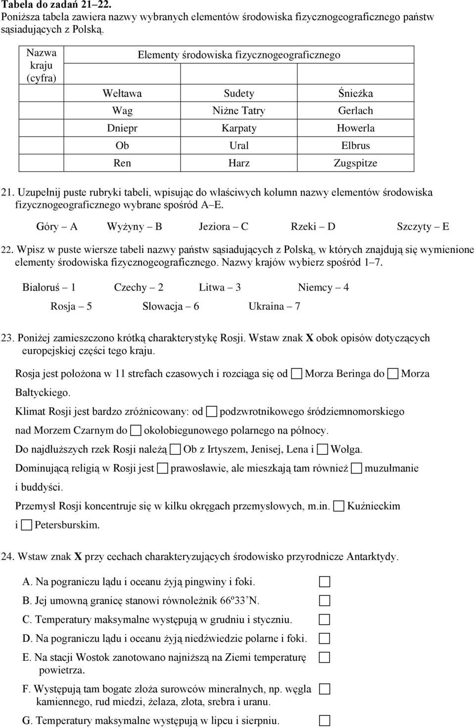 Uzupełnij puste rubryki tabeli, wpisując do właściwych kolumn nazwy elementów środowiska fizycznogeograficznego wybrane spośród A E. Góry A Wyżyny B Jeziora C Rzeki D Szczyty E 22.