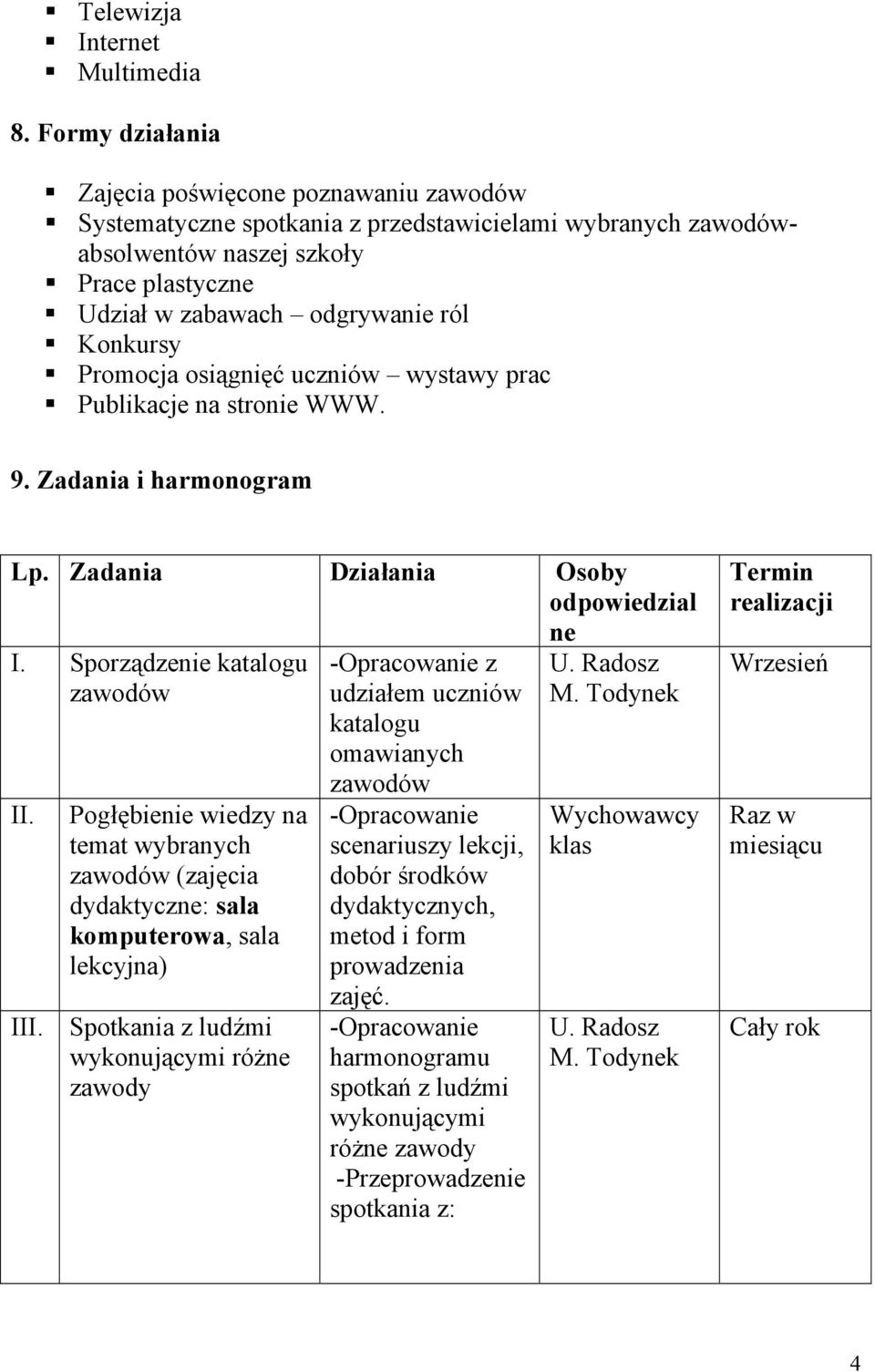 Promocja osiągnięć uczniów wystawy prac Publikacje na stronie WWW. 9. Zadania i harmonogram Lp. Zadania Działania Osoby odpowiedzial ne I. Sporządzenie katalogu zawodów II.