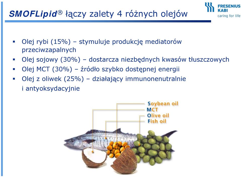 niezbędnych kwasów tłuszczowych Olej MCT (30%) źródło szybko dostępnej