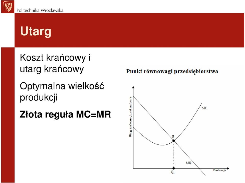 Optymalna wielkość