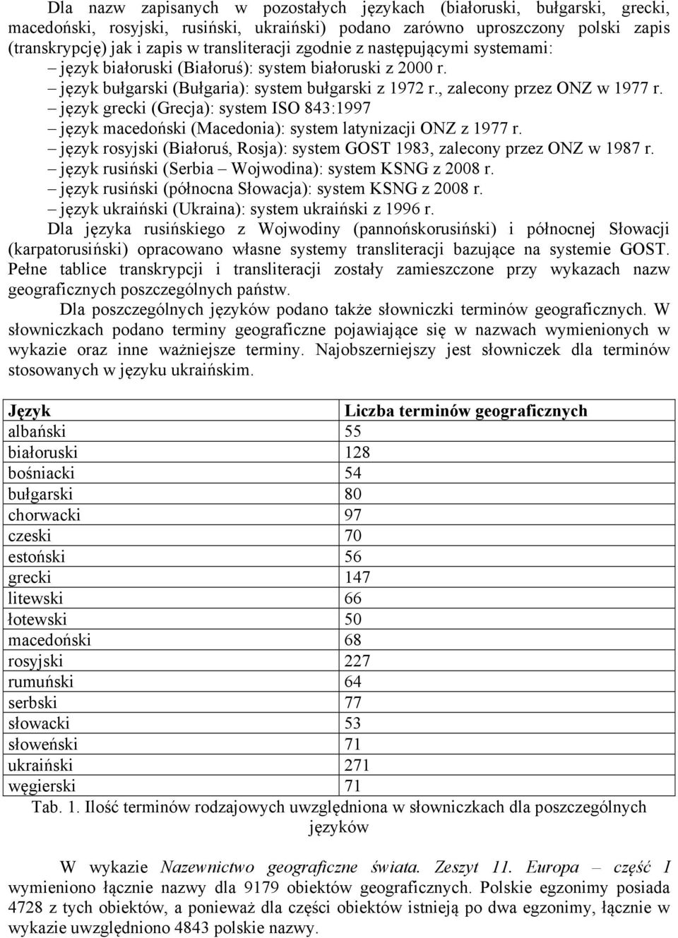 język grecki (Grecja): system ISO 843:1997 język macedoński (Macedonia): system latynizacji ONZ z 1977 r. język rosyjski (Białoruś, Rosja): system GOST 1983, zalecony przez ONZ w 1987 r.
