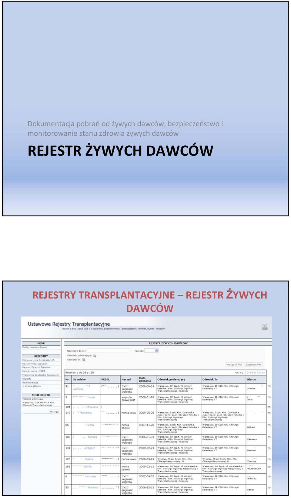 zdrowia żywych dawców REJESTR ŻYWYCH