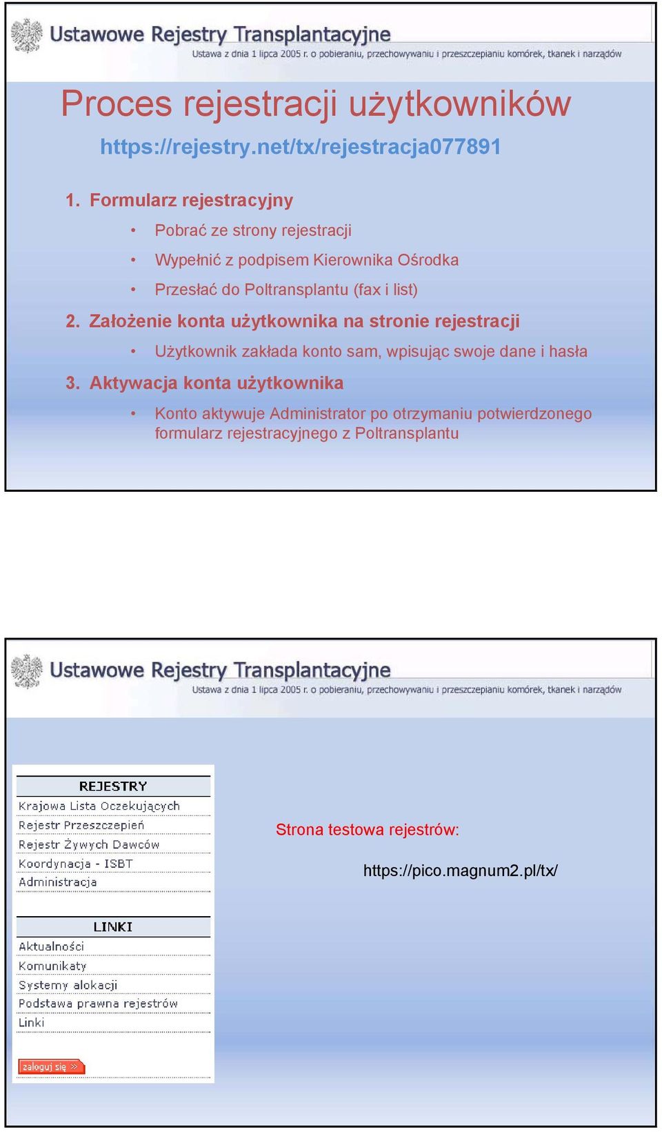 list) 2. Założenie konta użytkownika na stronie rejestracji Użytkownik zakłada konto sam, wpisując swoje dane i hasła 3.