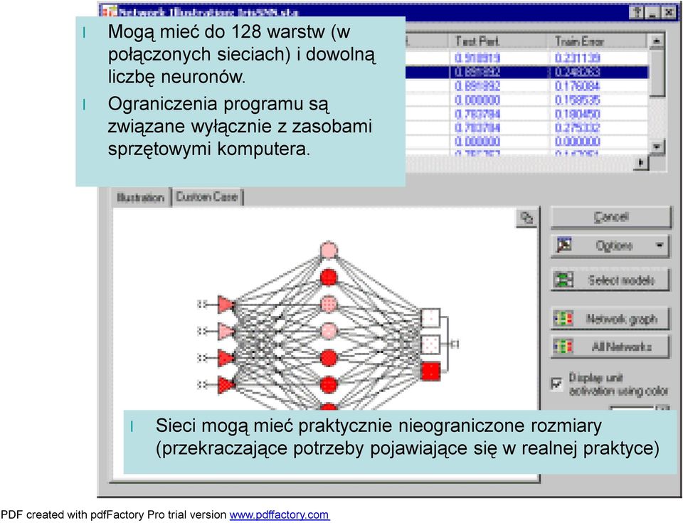 Ograniczenia programu są związane wyłącznie z zasobami sprzętowymi