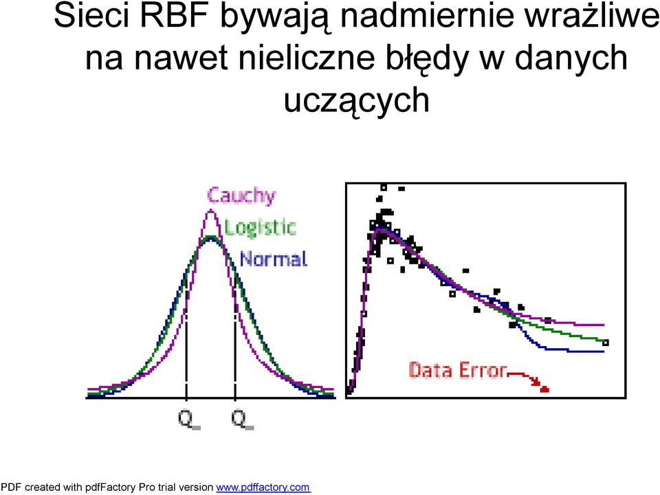 na nawet nieliczne